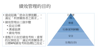 績效管理的目的
• 達成組織「使命及價值觀」，
滿足「利害關係者之需求」。
• 績效管理由三個步驟
• 設定目標
• 溝通協調
• 績效考核
• 重點不只在於績效考核，重要
的反倒是在「滿足利害關係者」
目標KPI(績效考核指標)之設定。
自我實
現
尊重
社會(愛與歸屬)
安全
生理(生存)
 