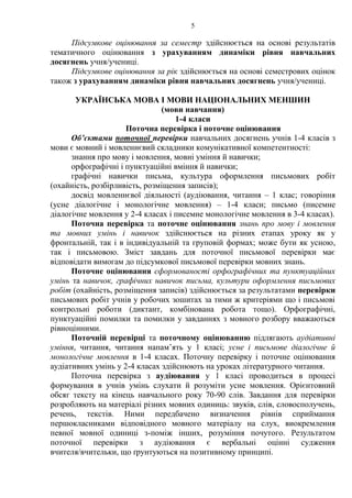 5
Підсумкове оцінювання за семестр здійснюється на основі результатів
тематичного оцінювання з урахуванням динаміки рівня навчальних
досягнень учня/учениці.
Підсумкове оцінювання за рік здійснюється на основі семестрових оцінок
також з урахуванням динаміки рівня навчальних досягнень учня/учениці.
УКРАЇНСЬКА МОВА І МОВИ НАЦІОНАЛЬНИХ МЕНШИН
(мови навчання)
1-4 класи
Поточна перевірка і поточне оцінювання
Об’єктами поточної перевірки навчальних досягнень учнів 1-4 класів з
мови є мовний і мовленнєвий складники комунікативної компетентності:
знання про мову і мовлення, мовні уміння й навички;
орфографічні і пунктуаційні вміння й навички;
графічні навички письма, культура оформлення письмових робіт
(охайність, розбірливість, розміщення записів);
досвід мовленнєвої діяльності (аудіювання, читання – 1 клас; говоріння
(усне діалогічне і монологічне мовлення) – 1-4 класи; письмо (писемне
діалогічне мовлення у 2-4 класах і писемне монологічне мовлення в 3-4 класах).
Поточна перевірка та поточне оцінювання знань про мову і мовлення
та мовних умінь і навичок здійснюється на різних етапах уроку як у
фронтальній, так і в індивідуальній та груповій формах; може бути як усною,
так і письмовою. Зміст завдань для поточної письмової перевірки має
відповідати вимогам до підсумкової письмової перевірки мовних знань.
Поточне оцінювання сформованості орфографічних та пунктуаційних
умінь та навичок, графічних навичок письма, культури оформлення письмових
робіт (охайність, розміщення записів) здійснюється за результатами перевірки
письмових робіт учнів у робочих зошитах за тими ж критеріями що і письмові
контрольні роботи (диктант, комбінована робота тощо). Орфографічні,
пунктуаційні помилки та помилки у завданнях з мовного розбору вважаються
рівноцінними.
Поточній перевірці та поточному оцінюванню підлягають аудіативні
уміння, читання, читання напам’ять у 1 класі; усне і письмове діалогічне й
монологічне мовлення в 1-4 класах. Поточну перевірку і поточне оцінювання
аудіативних умінь у 2-4 класах здійснюють на уроках літературного читання.
Поточна перевірка з аудіювання у 1 класі проводиться в процесі
формування в учнів умінь слухати й розуміти усне мовлення. Орієнтовний
обсяг тексту на кінець навчального року 70-90 слів. Завдання для перевірки
розробляють на матеріалі різних мовних одиниць: звуків, слів, словосполучень,
речень, текстів. Ними передбачено визначення рівнів сприймання
першокласниками відповідного мовного матеріалу на слух, виокремлення
певної мовної одиниці з-поміж інших, розуміння почутого. Результатом
поточної перевірки з аудіювання є вербальні оцінні судження
вчителя/вчительки, що ґрунтуються на позитивному принципі.
 