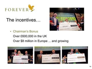 14
The incentives…
• Chairman’s Bonus
Over £600,000 in the UK
Over $8 million in Europe ... and growing
 