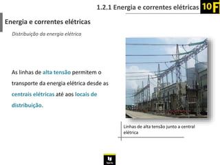 1.2.1 Energia e correntes elétricas
Energia e correntes elétricas
As linhas de alta tensão permitem o
transporte da energia elétrica desde as
centrais elétricas até aos locais de
distribuição.
Linhas de alta tensão junto a central
elétrica
Distribuição da energia elétrica
 