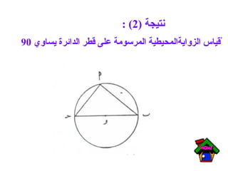 نتيجة  (2) :  قياس الزوايةالمحيطية المرسومة على قطر الدائرة يساوي  90  ْ 