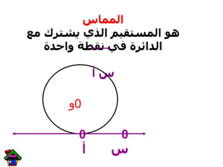 المماس هو المستقيم الذي يشترك مع الدائرة في نقطة واحدة س أ 0 و 0 أ 0 س 