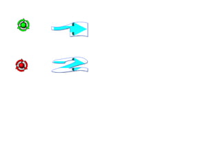 نظرية1 نظرية2 