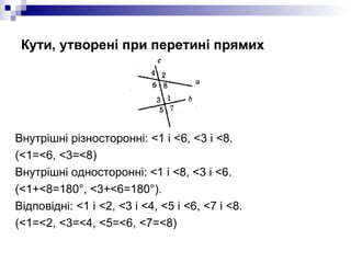Кути, утворені при перетині прямих <ul><li>Внутрішні різносторонні:  <1  і  < 6,  < 3 і  < 8. </li></ul><ul><li>( <1 = < 6...