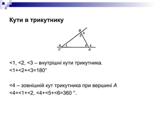 Кути в трикутнику <ul><li><1 ,  < 2,  < 3 – внутрішні кути трикутника. </li></ul><ul><li><1 + < 2+ < 3=180 ° </li></ul><ul...