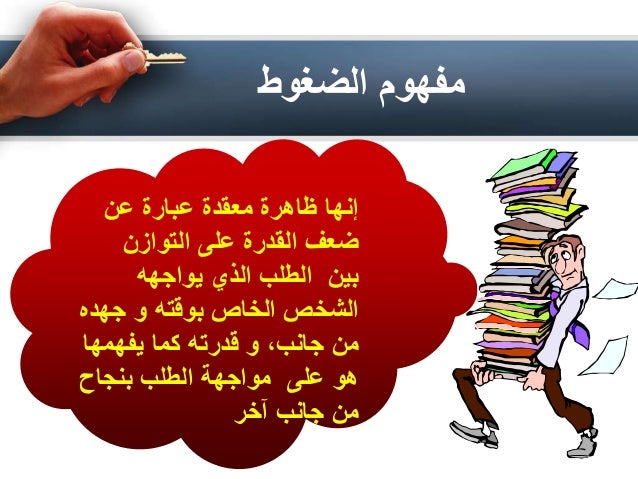 التحكم في الضغوط والوقت وترتيب الاولويات 1 2