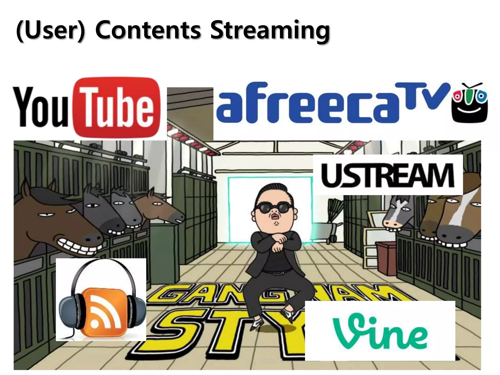 (User) Contents Streaming
 