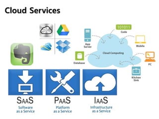 Cloud Services
 