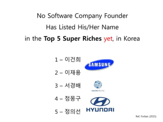 1 – 이건희
2 – 이재용
3 – 서경배
4 – 정몽구
5 – 정의선
No Software Company Founder
Has Listed His/Her Name
in the Top 5 Super Riches yet, in Korea
Ref, Forbes (2015)
 