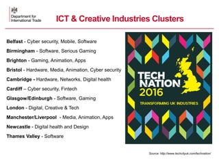 6
Belfast - Cyber security, Mobile, Software
Birmingham - Software, Serious Gaming
Brighton - Gaming, Animation, Apps
Bristol - Hardware, Media, Animation, Cyber security
Cambridge - Hardware, Networks, Digital health
Cardiff – Cyber security, Fintech
Glasgow/Edinburgh - Software, Gaming
London - Digital, Creative & Tech
Manchester/Liverpool - Media, Animation, Apps
Newcastle - Digital health and Design
Thames Valley - Software
Source: http://www.techcityuk.com/technation/
ICT & Creative Industries Clusters
 