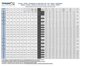 ΣΥΡΜΟΙ Πειραιάς Λεύκα Ρέντης Ταύρος Ρουφ Αθήνα*(1) Αγ. Ανάργυροι
Πύργος
Βασιλίσσης
Κάτω
Αχαρναι*(2)
Άνω Λιόσια
ΣΚΑ
γραμμή ...