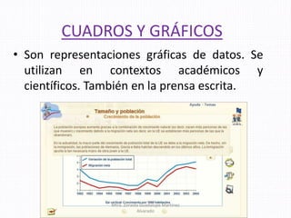 CUADROS Y GRÁFICOS
• Son representaciones gráficas de datos. Se
utilizan en contextos académicos y
científicos. También en la prensa escrita.
Mtra. Zoraida Guadalupe Martínez
Alvarado
 