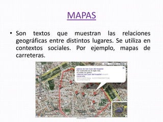 MAPAS
• Son textos que muestran las relaciones
geográficas entre distintos lugares. Se utiliza en
contextos sociales. Por ejemplo, mapas de
carreteras.
Mtra. Zoraida Guadalupe Martínez
Alvarado
 