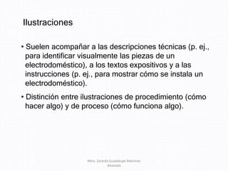• Suelen acompañar a las descripciones técnicas (p. ej.,
para identificar visualmente las piezas de un
electrodoméstico), a los textos expositivos y a las
instrucciones (p. ej., para mostrar cómo se instala un
electrodoméstico).
• Distinción entre ilustraciones de procedimiento (cómo
hacer algo) y de proceso (cómo funciona algo).
Ilustraciones
Mtra. Zoraida Guadalupe Martínez
Alvarado
 
