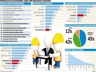 Mtra. Zoraida Guadalupe Martínez
Alvarado
 
