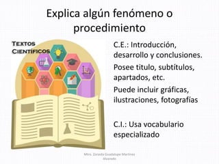Explica algún fenómeno o
procedimiento
C.E.: Introducción,
desarrollo y conclusiones.
Posee titulo, subtítulos,
apartados, etc.
Puede incluir gráficas,
ilustraciones, fotografías
C.I.: Usa vocabulario
especializado
Mtra. Zoraida Guadalupe Martínez
Alvarado
 
