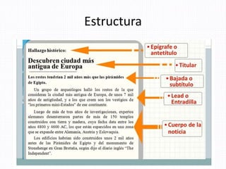 Estructura
Mtra. Zoraida Guadalupe Martínez
Alvarado
 