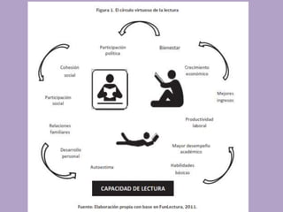 Mtra. Zoraida Guadalupe Martínez
Alvarado
 