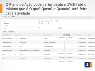 O Plano de Ação pode variar desde o 5W2H até o
mínimo que é O que? Quem? e Quando? será feita
cada atividade
 
