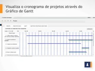 Visualiza o cronograma de projetos através do
Gráfico de Gantt
 