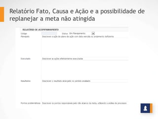 Relatório Fato, Causa e Ação e a possibilidade de
replanejar a meta não atingida
 