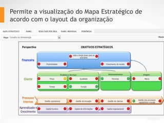 Permite a visualização do Mapa Estratégico de
acordo com o layout da organização
 