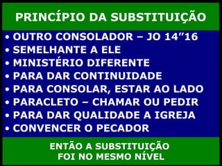 PRINCÍPIO DA SUBSTITUIÇÃO OUTRO CONSOLADOR – JO 14”16 SEMELHANTE A ELE  MINISTÉRIO DIFERENTE PARA DAR CONTINUIDADE PARA CONSOLAR, ESTAR AO LADO PARACLETO – CHAMAR OU PEDIR PARA DAR QUALIDADE A IGREJA CONVENCER O PECADOR ENTÃO A SUBSTITUIÇÃO  FOI NO MESMO NÍVEL 
