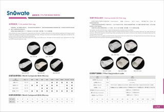滤袋系列/ FILTER BAGS SERIES
全焊接滤袋/ Fully welded filter bag
全焊接 滤袋， 是为高精度过滤而设计， 采用先进的热熔无缝焊接技术， 避免传统线缝滤袋接缝处针眼泄漏的问题． 给传统的过滤袋带来全新的理
念， 适用千过滤要求相对较高的场合．
全焊接过滤袋过滤精度范围以0.22-400微米袋口可以有不锈钢 、 锻锌铁圈 、 PPIPE工程塑料圈．
Fully welded filter bag is designed for high precision filtration. It adopts advanced hot melt seamless welding technology to avoid
needle hole leakage at the seam of traditional seam filter bag. It brings a new idea to the traditional filter bags and is suitable for the
occasions with relatively high filtration requirements
The filter precision range of the fully welded filter bags is 0.22-400 micron. The bags can have stainless steel, galvanized iron rings
and PPIPE engineering plastic rings
N0.1 PE+PP N0.1 PP+PP
N0.2 PP+PP N0.3 PE+PP N0.4 PE+PP
过滤孔经参照表/ Mesh Comparde With Micron
滤材
耐温('C) 强酸 弱酸 强碱 弱碱 油脂类 芳香类 醇酪类 有机溶液 水微生物
印ter
Med旧
聚酷(FE) 150-170 I ． ． ． ． ． ．
聚丙烯
(PP) 90-110 ． t ． t ． ． ． ． ． ．
尼龙(NMO) ． ． ． ． ．
150-170
聚四氮(PTFE) 250-300 ． I ． I ． ． ． ． ． ． ．
过滤孔径参照表/ Mesh Compared With Micron
目(mesh) 30 35 40 45 50 60 70 80 100 120 140 170
微米(µm) 595 500 420 354 297 250 210 177 149 125 105 88
线缝针刺毡过滤袋/ Sewing needle felt filter bag
线 缝 针刺毡 过 滤 袋 采 用聚 丙 烯( Polypropylene) 、 聚 酷 ( Polyester) , 尼 龙 ( Nylon) 、 聚 四 氮乙烯( Teflon)等
材质的毡布制作而成．
过滤袋采用无硅油降温的高速工业缝纫机生产， 不会产生硅油污染问题， 所有的过滤袋皆缝合稳固 ， 加工后圈口贴服地置于容器内， 配合过滤器
的独特设计形成严密的密封．
线缝针剌毡过滤袋过滤精度范图从0 .22-400微米， 袋口可以有不锈钢圈 、 踱锌钢圈 、 PEIPP工程塑料密封圈．
The needle-punched felt filter bag is made of polypropylene, polyester, nylon and Teflon
The filter bag is produced by a high-speed industrial sewing machine without silicone oil cooling, which will not cause silicone oil
pollution. All the filter bags are stitched firmly. After processing, the rim mouth is fitted into the container and tightly sealed with the
unique design of the filter.
The filtering accuracy of needle-punched felt filter bag ranges from0 .22 to 400 microns. The bag mouth can have stainless steel ring,
galvanized steel ring and PEIPP engineering plastic sealing ring
N0.1 PE+SUS N0.1 PP+SUS
N0.2 PP+ZINC N0.3 PE+ZINC N0.4 PE+SUS
过滤袋产品编码/ Filter bag product code
项目
.... Ltem
过滤材料Bag material
I-
过滤精度Micron
滤袋尺寸Bag Size
•
滤袋圈口Collar
袋身缝制工艺Body
Construction
圈口工艺Ring
Construction
底部样式TypeOf
Bottom
200 230 270
74 63 5 3
项目
Ltem
PE
10µm
P1S
I s
s
s
R
325
44
选项
Choice
PE
/PP
/NMO
/PTFE
0.22-2500
P1S017"Cl>x17"L 180x450/P2S027"Cl>x32'L 180x810/P3S03 4飞JJ<8"L 105x230/P4S044"Cl>x14"L 105x380
5石畴Starks.sSteelIZ韬绳忆ng PlatedSteel/p pp塑料围沁怀吓朽缸/EPE塑堰朕炉笠IT绑带（无匮） T i
e-onBag(NoRing)
S线缝Sewn / W热熔Welded
S线缝Sewn / W热熔Welded
F圆的Round / T方的 Tine
400 425 500 625 800 1250 2500 6250 12500
37 3 3 25 20 15 10 5 2
1 1
＿
 