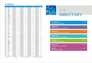 I
:
:
:
�:
.
·
.
·
·
·
·
·
·
·
·
·
.
·
.
·
.
·
·
·
·
·
·
·
·
·
·
·
·
·
·
·
.
·
.
·
.
·
.
·
.
·
.
·
.
:·
.
:
:
·
.
:
:
·
.
:
:
·
.
::
·
.
::
·
.
::
·
.
:
:
·
.
::
::::
;
�:;
;
�:�
::
:
二
；
二
I
s
v
-
ff
···································......................
��!
空空
骂霍＄霹
I
I
。t
-
5
E
...........
..
..........
.........................
--��
呾�-阻
杠月骂
骂晶
;1
I
C
E
-
a-
··
···
···
...................................
�.�.�
旦.�.�..
�
.
空!�..�.
气芦温甘
I
I
v
z
-s
r
··..........................................
豆恩庄严
��-1
-
�-�-
严迎．雷
器盓
I
I
z
r
-
w
···
···......
·
··
···
···...
··
·
·
··
···
···
·
··
···
·
··
···
···
···
··
·
···
·
豆!���-
骂
芦沁骂婴
I
人
clO-i
J-
3
cl-I-
El
苞
目
 