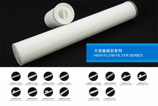 大流量滤芯PLDQ系列 大流量滤芯PLSQ系列
High Flow PLDQ Series High Flow PLSQ Series
大流量滤芯M3系列
High Flow M3 Series
大流嚣滤芯M4系列
High Flow M4 Series
大流量滤芯PLTS系列 大流量滤芯PLTYW系列
High Flow PLTS Series High Flow PLTYW Series
大流量滤芯PKDQ系列 大流嚣滤芯PKSQ系列
High Flow PKDQ Series High Flow PKSQ Series
大流量谑芯系列
HIGH FLOW FILTER SERIES
大流量滤芯PL-FB-NLW系列 大流量滤芯碳纤维系列
High Flow PL-FB-NLW Series High Flow CIC Series
大流嚣滤芯LD系列
High Flow LD Series
大流量滤芯FSFE系列
High Flow FSFE Series
大流蛋滤芯M1系列
High Flow M1 Series
大流量滤芯M2系列
High Flow M2 Series
 