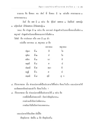 ปั ญ ห า - เ ฉ ล ย วิ ช า บ า ลี ไ ว บ า ก ร ณ์ ป ร ะ โ ย ค ๑ – ๒ | ๙๖
นามนาม คือ ชื่อของ คน สัตว์ ที่ สิ่งของ มี ๒ อย่างคือ สาธารณนาม ๑
อสาธารณนาม ๑
ลิงค์ คือ เพศ มี ๓ อย่าง คือ ปุลิงค เพศชาย ๑ อิตฺถีลิงค เพศหญิง
๑ นปุสกลิงค มิใช่เพศชาย มิใช่เพศหญิง ๑
วจนะ คือ คาพูด มี ๒ อย่าง คือ เอกวจน คาพูดสาหรับออกชื่อของสิ่งเดียว ๑
พหูวจน คาพูดสาหรับออกชื่อของมากกว่าสิ่งเดียว ๑
วิภัตติ คือ การจาแนก หรือ แจก มี ๑๔ ตัว
แบ่งเป็น เอกวจนะ ๗, พหูวจนะ ๗ คือ
เอกวจนะ พหูวจนะ
ปฐมา ที่ ๑ สิ โย
ทุติยา ที่ ๒ อ โย
ตติยา ที่ ๓ นา หิ
จตุตฺถี ที่ ๔ ส น
ปญฺจมี ที่ ๕ สฺมา หิ
ฉฎฺฐี ที่ ๖ ส น
สตฺตมี ที่ ๗ สฺมึ สุ ฯ
๔. กิริยาอาขยาต นั้น ท่านแบ่งกาลที่เป็นประธานได้กี่อย่าง คืออะไรบ้าง และแบ่งกาลให้
ละเอียดออกอีกอย่างละเท่าไร คืออะไรบ้าง ?
๔. กิริยาอาขยาต นั้น ท่านแบ่งกาลที่เป็นประธานได้ ๓ อย่าง คือ
กาลที่เกิดขึ้นจาเพาะหน้า เรียกว่าปัจจุบันกาล ๑
กาลล่วงแล้วเรียกว่าอดีตกาล ๑
กาลยังมาไม่ถึงเรียกว่าอนาคตกาล ๑
และแบ่งกาลให้ละเอียด ดังนี้คือ
ปัจจุบันกาล จัดเป็น ๓ คือ ปัจจุบันแท้๑
 