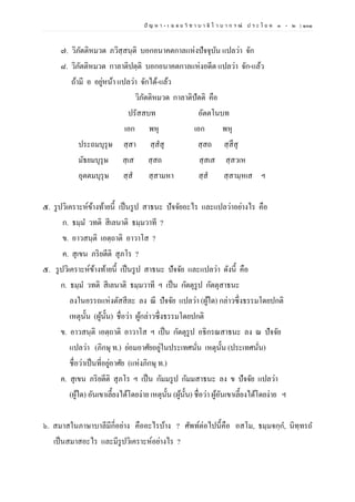 ปั ญ ห า - เ ฉ ล ย วิ ช า บ า ลี ไ ว บ า ก ร ณ์ ป ร ะ โ ย ค ๑ – ๒ | ๑๐๑
๗. วิภัตติหมวด ภวิสฺสนฺติ บอกอนาคตกาลแห่งปัจจุบัน แปลว่า จัก
๘. วิภัตติหมวด กาลาติปตฺติ บอกอนาคตกาลแห่งอดีต แปลว่า จัก-แล้ว
ถ้ามี อ อยู่หน้า แปลว่า จักได้-แล้ว
วิภัตติหมวด กาลาติปัตติ คือ
ปรัสสบท อัตตโนบท
เอก พหุ เอก พหุ
ประถมบุรุษ สฺสา สฺสสุ สฺสถ สฺสึสุ
มัธยมบุรุษ สฺเส สฺสถ สฺสเส สฺสวเห
อุตตมบุรุษ สฺส สฺสามหา สฺส สฺสามฺหเส ฯ
๕. รูปวิเคราะห์ข้างท้ายนี้ เป็นรูป สาธนะ ปัจจัยอะไร และแปลว่าอย่างไร คือ
ก. ธมฺม วทติ สีเลนาติ ธมฺมวาที ?
ข. อาวสนฺติ เอตฺถาติ อาวาโส ?
ค. สุเขน ภริยตีติ สุภโร ?
๕. รูปวิเคราะห์ข้างท้ายนี้ เป็นรูป สาธนะ ปัจจัย และแปลว่า ดังนี้ คือ
ก. ธมฺม วทติ สีเลนาติ ธมฺมวาที ฯ เป็น กัตตุรูป กัตตุสาธนะ
ลงในอรรถแห่งตัสสีละ ลง ณี ปัจจัย แปลว่า (ผู้ใด) กล่าวซึ่งธรรมโดยปกติ
เหตุนั้น (ผู้นั้น) ชื่อว่า ผู้กล่าวซึ่งธรรมโดยปกติ
ข. อาวสนฺติ เอตฺถาติ อาวาโส ฯ เป็น กัตตุรูป อธิกรณสาธนะ ลง ณ ปัจจัย
แปลว่า (ภิกษุ ท.) ย่อมอาศัยอยู่ในประเทศนั่น เหตุนั้น (ประเทศนั่น)
ชื่อว่าเป็นที่อยู่อาศัย (แห่งภิกษุ ท.)
ค. สุเขน ภริยตีติ สุภโร ฯ เป็น กัมมรูป กัมมสาธนะ ลง ข ปัจจัย แปลว่า
(ผู้ใด) อันเขาเลี้ยงได้โดยง่าย เหตุนั้น (ผู้นั้น) ชื่อว่า ผู้อันเขาเลี้ยงได้โดยง่าย ฯ
๖. สมาสในภาษาบาลีมีกี่อย่าง คืออะไรบ้าง ? ศัพท์ต่อไปนี้คือ อสโม, ธมฺมจกฺก, นิทฺทรถ
เป็นสมาสอะไร และมีรูปวิเคราะห์อย่างไร ?
 