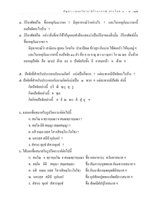 ปั ญ ห า - เ ฉ ล ย วิ ช า บ า ลี ไ ว บ า ก ร ณ์ ป ร ะ โ ย ค ๑ – ๒ | ๑๘๖
๔. กิริยาศัพท์ใด ชื่อเหตุกัมมวาจก ? มีอุทาหรณ์ว่าอย่างไร ? และในเหตุกัมมวาจกนี้
ลงปัจจัยอะไรบ้าง ?
๔. กิริยาศัพท์ใด กล่าวสิ่งที่เขาใช้ให้บุคคลทาคือแสดงว่าเป็นกิริยาของสิ่งนั้น กิริยาศัพท์นั้น
ชื่อเหตุกัมมวาจก ฯ
มีอุทาหรณ์ว่า สามิเกน สูเทน โอทโน ปาจาปิยเต ข้าวสุก อันนาย ใช้พ่อครัว ให้หุงอยู่ ฯ
และในเหตุกัมมวาจกนี้ ลงปัจจัย ๑๐ ตัว คือ อ เอ ย ณุ ณา นา ณฺหา โอ เณ ณย นั้นด้วย
ลงเหตุปัจจัย คือ ณาเป ด้วย ลง ย ปัจจัยกับทั้ง อิ อาคมหน้า ย ด้วย ฯ
๕. ปัจจัยที่สาหรับประกอบกับนามกิตก์ แบ่งเป็นกี่พวก ? แต่ละพวกมีปัจจัยอะไรบ้าง ?
๕. ปัจจัยที่สาหรับประกอบกับนามกิตก์แบ่งเป็น ๓ พวก ฯ แต่ละพวกมีปัจจัย ดังนี้
กิตปัจจัยอย่างนี้ กฺวิ ณี ณฺวุ ตุ รู
กิจจปัจจัยอย่างนี้ ข ณฺย
กิตกิจจปัจจัยอย่างนี้ อ อิ ณ ตเว ติ ตุ ยุ ฯ
๖. จงบอกชื่อสมาสในรูปวิเคราะห์ต่อไปนี้
ก. สมโณ จ พฺราหฺมณา จ สมณพฺราหฺมณา ?
ข. สตฺโต อิติ สญฺญา สตฺตสญฺญา ?
ค. อสิ หตฺเถ ยสฺส โส อสิหตฺโถ (โยโธ) ?
ฆ. นครสฺส สมีป อุปนคร ?
ง. สสาเร ทุกฺข สสารทุกฺข ?
๖. ได้บอกชื่อสมาสในรูปวิเคราะห์ต่อไปนี้
ก. สมโณ จ พฺราหฺมโณ จ สมณพฺราหฺมณา ชื่อ อสมาหาระ ทวันทวสมาส ฯ
ข. สตฺโต อิติ สญฺญา สตฺตสญฺญา ชื่อ สัมภาวนบุพพบท กัมมธารยสมาส ฯ
ค. อสิ หตฺเถ ยสฺส โส อสิหตฺโถ (โยโธ) ชื่อ ภินนาธิกรณพหุพพิหิสมาส ฯ
ฆ. นครสฺส สมีป อุปนคร ชื่อ อุปสัคคปุพพกะอัพยยีภาวสมาส ฯ
ง. สสาเร ทุกฺข สสารทุกฺข ชื่อ สัตตมีตัปปุริสสมาส ฯ
 