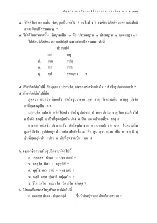 ปั ญ ห า - เ ฉ ล ย วิ ช า บ า ลี ไ ว บ า ก ร ณ์ ป ร ะ โ ย ค ๑ – ๒ | ๑๘๙
๔. วิภัตติในอาขยาตนั้น จัดบุรุษเป็นเท่าไร ? อะไรบ้าง ? จงเขียนวิภัตติหมวดกาลาติปัตติ
เฉพาะฝ่ายปรัสสบทมาดู ?
๔. วิภัตติในอาขยาตนั้น จัดบุรุษเป็น ๓ คือ ประถมบุรุษ ๑ มัธยมบุรุษ ๑ อุตตมบุรุษ ๑ ฯ
ได้เขียนวิภัตติหมวดกาลาติปตฺติ เฉพาะฝ่ายปรัสสบทมา ดังนี้
ปรสฺสปท
เอก พหุ
ป. สฺสา สฺสสุ
ม. สฺเส สฺสถ
อุ. สฺส สฺสามฺหา ฯ
๕. กิริยากิตก์ต่อไปนี้ คือ ภุตฺตวา, ปกฺกนฺโต, อารพฺภ แปลว่าอย่างไร ? สาเร็จรูปมาจากอะไร ?
๕. กิริยากิตก์ต่อไปนี้คือ
ภุตฺตวา แปลว่า กินแล้ว สาเร็จรูปมาจาก ภุชฺ ธาตุ ในความกิน ตวนฺตุ ปัจจัย
เอาที่สุดธาตุเป็น ต ฯ
ปกฺกนฺโต แปลว่า หลีกไปแล้ว สาเร็จรูปมาจาก ป บทหน้า กมฺ ธาตุ ในความก้าวไป
ต ปัจจัย ธาตุมี มฺ เป็นที่สุดอยู่หน้าแปลง ต เป็น นฺต แล้วลบที่สุด ธาตุ ฯ
อารพฺภ แปลว่า ปรารภแล้ว สาเร็จรูปมาจาก อา บทหน้า รภฺ ธาตุ ในความเริ่ม
ตูนาทิปัจจัย อุปสัคอยู่หน้า แปลงปัจจัยทั้ง ๓ คือ ตูน ตฺวา ตฺวาน เป็น ย ธาตุ มี ภฺ
เป็นที่สุดอยู่หน้า แปลง ย กับที่สุดธาตุเป็น พฺภ ฯ
๖. จงบอกชื่อสมาสในรูปวิเคราะห์ต่อไปนี้
ก. ภตฺตสฺส ปจฺฉา = ปจฺฉาภตฺต ?
ข. จตสฺโส ทิสา = จตุทฺทิส ?
ค. พุทฺโธ เอว รตน = พุทฺธรตน ?
ฆ. นตฺถิ ตสฺส ปุตฺตาติ อปุตฺตโก ?
ง. วีโต ราโค ยสฺมา โส วีตราโค (ภิกฺขุ) ?
๖. ได้บอกชื่อสมาสในรูปวิเคราะห์ต่อไปนี้
ก. ภตฺตสฺส ปจฺฉา = ปจฺฉาภตฺต ชื่อ นิปาตปุพพกะ อัพยยีภาวสมาส ฯ
 