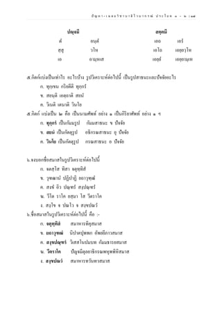 ปั ญ ห า - เ ฉ ล ย วิ ช า บ า ลี ไ ว บ า ก ร ณ์ ป ร ะ โ ย ค ๑ – ๒ | ๑๗
ปญฺจมี สตฺตมี
ต อนฺต เอถ เอร
สฺสุ วโห เอโถ เอยฺยวฺโห
เอ อามฺหเส เอยฺย เอยฺยามฺเห
๕.กิตก์แบ่งเป็นเท่าไร อะไรบ้าง รูปวิเคราะห์ต่อไปนี้ เป็นรูปสาธนะและปัจจัยอะไร
ก. ทุกฺเขน กริยตีติ ทุกฺกร
ข. สยนฺติ เอตฺถาติ สยน
ค. วิเนติ เตนาติ วินโย
๕.กิตก์ แบ่งเป็น ๒ คือ เป็นนามศัพท์ อย่าง ๑ เป็นกิริยาศัพท์ อย่าง ๑ ฯ
ก. ทุกฺกรํ เป็นกัมมรูป กัมมสาธนะ ข ปัจจัย
ข. สยนํ เป็นกัตตุรูป อธิกรณสาธนะ ยุ ปัจจัย
ค. วินโย เป็นกัตตุรูป กรณสาธนะ อ ปัจจัย
๖.จงบอกชื่อสมาสในรูปวิเคราะห์ต่อไปนี้
ก. จตสฺโส ทิสา จตุทฺทิส
ข. วุฑฒาน ปฏิปาฏิ ยถาวุฑฺฒ
ค. สงข อิว ปณฺฑร สงฺปณฺฑร
ฆ. วีโต ราโค ยสฺมา โส วีตราโค
ง. สงฺโข จ ปณโว จ สงฺขปณว
๖.ชื่อสมาสในรูปวิเคราะห์ต่อไปนี้ คือ :-
ก. จตุทฺทิสํ สมาหารทิคุสมาส
ข. ยถาวุฑฒํ นิปาตปุพพก อัพยยีภาวสมาส
ค. สงฺขปณฺฑรํ วิเสสโนปมบท กัมมธารยสมาส
ฆ. วีตราโค ปัญจมีตุลยาธิกรณพหุพพิหิสมาส
ง. สงฺขปณวํ สมาหารทวันทวสมาส
 