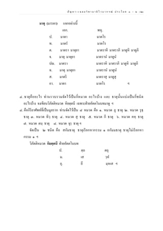ปั ญ ห า - เ ฉ ล ย วิ ช า บ า ลี ไ ว บ า ก ร ณ์ ป ร ะ โ ย ค ๑ – ๒ | ๒๐
มาตุ (มารดา) แจกอย่างนี้
เอก. พหุ.
ป. มาตา มาตโร
ท. มาตร มาตโร
ต. มาตรา มาตุยา มาตราหิ มาตราภิ มาตูหิ มาตูภิ
จ. มาตุ มาตุยา มาตราน มาตูน
ปญ. มาตรา มาตราหิ มาตราภิ มาตูหิ มาตูภิ
ฉ. มาตุ มาตุยา มาตราน มาตูน
ส. มาตริ มาตราสุ มาตูสุ
อา. มาตา มาตโร ฯ
๔. ธาตุคืออะไร ท่านรวบรวมจัดไว้เป็นกี่หมวด อะไรบ้าง และ ธาตุนั้นแบ่งเป็นกี่ชนิด
อะไรบ้าง จงเขียนวิภัตติหมวด หิยตฺตนี เฉพาะฝ่ายอัตตโนบทมาดู ฯ
๔. คือกิริยาศัพท์ที่เป็นมูลราก ท่านจัดไว้เป็น ๘ หมวด คือ ๑. หมวด ภู ธาตุ ๒. หมวด รุธฺ
ธาตุ ๓. หมวด ทิวฺ ธาตุ ๔. หมวด สุ ธาตุ ๕. หมวด กี ธาตุ ๖. หมวด คหฺ ธาตุ
๗. หมวด ตนฺ ธาตุ ๘. หมวด จุรฺ ธาตุ ฯ
จัดเป็น ๒ ชนิด คือ สกัมธาตุ ธาตุเรียกหากรรม ๑ อกัมมธาตุ ธาตุไม่เรียกหา
กรรม ๑ ฯ
วิภัตติหมวด หิยตฺตนี ฝ่ายอัตตโนบท
ป. ตฺถ ตถุ
ม. เส วฺห
อุ. อึ มฺหเส ฯ
 