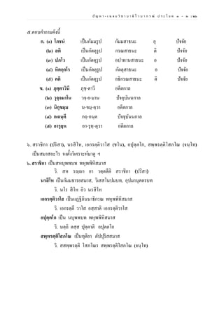 ปั ญ ห า - เ ฉ ล ย วิ ช า บ า ลี ไ ว บ า ก ร ณ์ ป ร ะ โ ย ค ๑ – ๒ | ๒๖
๕.ตอบคาถามดังนี้
ก. (๑) โภชนํ เป็นกัมมรูป กัมมสาธนะ ยุ ปัจจัย
(๒) สติ เป็นกัตตุรูป กรณสาธนะ ติ ปัจจัย
(๓) ปภโว เป็นกัตตุรูป อปาทานสาธนะ อ ปัจจัย
(๔) หิตกฺกโร เป็นกัตตุรูป กัตตุสาธนะ อ ปัจจัย
(๕) คติ เป็นกัตตุรูป อธิกรณสาธนะ ติ ปัจจัย
ข. (๑) ภุตฺตาวินี ภุชฺ-ตาวี อดีตกาล
(๒) วุจฺจมาโน วจฺ-ย-มาน ปัจจุบันนกาล
(๓) นิกุขมฺม น-ขมฺ-ตฺวา อดีตกาล
(๔) กเถนฺตี กถฺ-อนฺต ปัจจุบันนกาล
(๕) อารุยฺห อา-รุหฺ-ตุวา อดีตกาล
๖. สราชิกา (ปริสา), นรสีโห, เอกรตฺติวาโส (ชโน), อปุตฺตโก, สพฺพรตฺติโสภโณ (จนฺโท)
เป็นสมาสอะไร จงตั้งวิเคราะห์มาดู ฯ
๖. สราชิกา เป็นสหบุพพบท พหุพพิหิสมาส
วิ. สห รญฺญา ยา วตฺตตีติ สราชิกา (ปริสา)
นรสีโห เป็นกัมมธารยสมาส, วิเสสโนปมบท, อุปมานุตตรบท
วิ. นโร สีโห อิว นรสีโห
เอกรตฺติวาโส เป็นแฏฐีภินนาธิกรณ พหุพพิหิสมาส
วิ. เอกรตฺตึ วาโส อสฺสาติ เอกรตฺติวาโส
อปุตฺตโก เป็น นบุพพบท พหุพพิหิสมาส
วิ. นตฺถิ ตสฺส ปุตฺตาติ อปุตตโก
สพฺพรตฺติโสภโณ เป็นทุติยา ตัปปุริสสมาส
วิ. สสพฺพรตฺติ โสภโณร สพฺพรตฺติโสภโณ (จนฺโท)
 