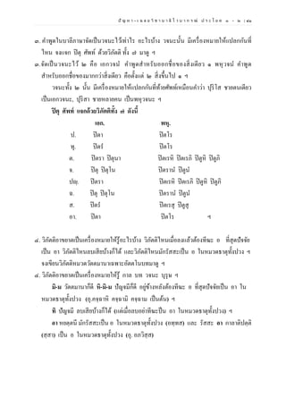 ปั ญ ห า - เ ฉ ล ย วิ ช า บ า ลี ไ ว บ า ก ร ณ์ ป ร ะ โ ย ค ๑ – ๒ | ๔๑
๓. คาพูดในบาลีภาษาจัดเป็นวจนะไว้เท่าไร อะไรบ้าง วจนะนั้น มีเครื่องหมายให้แปลกกันที่
ไหน จงแจก ปิตุ ศัพท์ ด้วยวิภัตติ ทั้ง ๗ มาดู ฯ
๓.จัดเป็นวจนะไว้ ๒ คือ เอกวจน คาพูดสาหรับออกชื่อของสิ่งเดียว ๑ พหุวจน คาพูด
สาหรับออกชื่อของมากกว่าสิ่งเดียว คือตั้งแต่ ๒ สิ่งขึ้นไป ๑ ฯ
วจนะทั้ง ๒ นั้น มีเครื่องหมายให้แปลกกันที่ท้ายศัพท์เหมือนคาว่า ปุริโส ชายตนเดียว
เป็นเอกวจนะ, ปุริสา ชายหลายคน เป็นพหุวจนะ ฯ
ปิตุ ศัพท์ แจกด้วยวิภัตติทั้ง ๗ ดังนี้
เอก. พหุ.
ป. ปิตา ปิตโร
ทุ. ปิตร ปิตโร
ต. ปิตรา ปิตุนา ปิตเรหิ ปิตเรภิ ปิตูหิ ปิตูภิ
จ. ปิตุ ปิตุโน ปิตราน ปิตูน
ปญฺ. ปิตรา ปิตเรหิ ปิตเรภิ ปิตูหิ ปิตูภิ
ฉ. ปิตุ ปิตุโน ปิตราน ปิตูน
ส. ปิตร ปิตเรสุ ปิตูสุ
อา. ปิตา ปิตโร ฯ
๔. วิภัตติอาขยาตเป็นเครื่องหมายให้รู้อะไรบ้าง วิภัตติไหนเมื่อลงแล้วต้องทีฆะ อ ที่สุดปัจจัย
เป็น อา วิภัตติไหนลบเสียบ้างก็ได้ และวิภัตติไหนมักรัสสะเป็น อ ในหมวดธาตุทั้งปวง ฯ
จงเขียนวิภัตติหมวดวัตตมานาเฉพาะอัตตโนบทมาดู ฯ
๔. วิภัตติอาขยาตเป็นเครื่องหมายให้รู้ กาล บท วจนะ บุรุษ ฯ
มิ-ม วัตตมานาก็ดี หิ-มิ-ม ปัญจมีก็ดี อยู่ข้างหลังต้องทีฆะ อ ที่สุดปัจจัยเป็น อา ใน
หมวดธาตุทั้งปวง (อุ.คจฺฉาหิ คจฺฉามิ คจฺฉาม เป็นต้น) ฯ
ทิ ปัญจมี ลบเสียบ้างก็ได้ (แต่เมื่อลบอย่าทีฆะป็น อา ในหมวดธาตุทั้งปวง) ฯ
อา หยตฺตนี มักรัสสะเป็น อ ในหมวดธาตุทั้งปวง (อทฺทส) และ รัสสะ อา กาลาติปตฺติ
(สฺสา) เป็น อ ในหมวดธาตุทั้งปวง (อุ. อภวิสฺส)
 