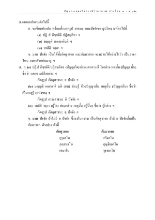 ปั ญ ห า - เ ฉ ล ย วิ ช า บ า ลี ไ ว บ า ก ร ณ์ ป ร ะ โ ย ค ๑ – ๒ | ๕๐
๕.จงตอบคาถามต่อไปนี้
ก. จงเขียนคาแปล พร้อมทั้งบอกรูป สาธนะ และปัจจัยของรูปวิเคราะห์ต่อไปนี้
(๑) ปฏิ ส ภิชฺชตีติ ปฏิสมฺภิทา ฯ
(๒) ทญฺญติ เอตายาติมติ ฯ
(๓) วทตีติ วตฺตา ฯ
ข. มาน ปัจจัย เป็นได้ทั้งกัตตุวาจก และกัมมวาจก จะทราบได้อย่างไรว่า เป็นวาจก
ไหน จงยกตัวอย่างมาดู ฯ
๕. ก. (๑) ปฏิ ส ภิชฺชตีติ ปฏิสมฺภิทา (ปัญญาใด) ย่อมแตกฉาน ดี โดยต่าง เหตุนั้น (ปัญญา นั้น)
ชื่อว่า แตกฉานดีโดยต่าง ฯ
กัตตุรูป กัตตุสาธนะ อ ปัจจัย ฯ
(๒) มญฺญติ เอตายาติ มติ (ชน) ย่อมรู้ ด้วยปญญานั่น เหตุนั้น (ปัญญานั่น) ชื่อว่า
เป็นเหตุรู้ (แห่งชน) ฯ
กัตตุรูป กรณสาธนะ ติ ปัจจัย ฯ
(๓) วทตีติ วตฺวา (ผู้ใด) ย่อมกล่าว เหตุนั้น (ผู้นั้น) ชื่อว่า ผู้กล่าว ฯ
กัตตุรูป กัตตุสาธนะ ตุ ปัจจัย ฯ
ข. มาน ปัจจัย ถ้าไม่มี ย ปัจจัย ซึ่งลงในกรรม เป็นกัตตุวาจก ถ้ามี ย ปัจจัยนั้นเป็น
กัมมวาจก ตัวอย่าง ดังนี้
กัตตุวาจก กัมมวาจก
กุรุมาโน กริมาโน
ภุญฺชมาโน ภุญชิยมาโน
วทมาโน วุจฺจมาโน
 
