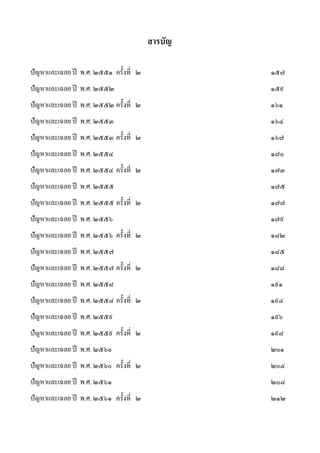 สารบัญ
ปัญหาและเฉลย ปี พ.ศ. ๒๕๕๑ ครั้งที่ ๒ ๑๕๗
ปัญหาและเฉลย ปี พ.ศ. ๒๕๕๒ ๑๕๙
ปัญหาและเฉลย ปี พ.ศ. ๒๕๕๒ ครั้งที่ ๒ ๑๖๑
ปัญหาและเฉลย ปี พ.ศ. ๒๕๕๓ ๑๖๔
ปัญหาและเฉลย ปี พ.ศ. ๒๕๕๓ ครั้งที่ ๒ ๑๖๗
ปัญหาและเฉลย ปี พ.ศ. ๒๕๕๔ ๑๗๐
ปัญหาและเฉลย ปี พ.ศ. ๒๕๕๔ ครั้งที่ ๒ ๑๗๓
ปัญหาและเฉลย ปี พ.ศ. ๒๕๕๕ ๑๗๕
ปัญหาและเฉลย ปี พ.ศ. ๒๕๕๕ ครั้งที่ ๒ ๑๗๗
ปัญหาและเฉลย ปี พ.ศ. ๒๕๕๖ ๑๗๙
ปัญหาและเฉลย ปี พ.ศ. ๒๕๕๖ ครั้งที่ ๒ ๑๘๒
ปัญหาและเฉลย ปี พ.ศ. ๒๕๕๗ ๑๘๕
ปัญหาและเฉลย ปี พ.ศ. ๒๕๕๗ ครั้งที่ ๒ ๑๘๘
ปัญหาและเฉลย ปี พ.ศ. ๒๕๕๘ ๑๙๑
ปัญหาและเฉลย ปี พ.ศ. ๒๕๕๘ ครั้งที่ ๒ ๑๙๔
ปัญหาและเฉลย ปี พ.ศ. ๒๕๕๙ ๑๙๖
ปัญหาและเฉลย ปี พ.ศ. ๒๕๕๙ ครั้งที่ ๒ ๑๙๘
ปัญหาและเฉลย ปี พ.ศ. ๒๕๖๐ ๒๐๑
ปัญหาและเฉลย ปี พ.ศ. ๒๕๖๐ ครั้งที่ ๒ ๒๐๔
ปัญหาและเฉลย ปี พ.ศ. ๒๕๖๑ ๒๐๘
ปัญหาและเฉลย ปี พ.ศ. ๒๕๖๑ ครั้งที่ ๒ ๒๑๒
 