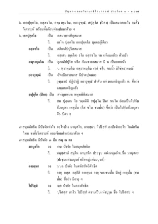 ปั ญ ห า - เ ฉ ล ย วิ ช า บ า ลี ไ ว บ า ก ร ณ์ ป ร ะ โ ย ค ๑ – ๒ | ๖๗
๖. เอกปุคฺคโล, อสฺสรโถ, อพฺราหฺมโณ, ยถาวุฑฺฒ, สปุตฺโต (ปิตา) เป็นสมาสอะไร จงตั้ง
วิเคราะห์ พร้อมทั้งเขียนคาแปลมาด้วย ฯ
๖. เอกปุคฺคโล เป็น อสมาหารทิคุสมาส
วิ. เอโก ปุคฺคโล เอกปุคฺคโล บุคคลผู้เดียว
อสฺสรโถ เป็น ตติยาตัปปุริสสมาส
วิ. อสฺเสน (ยุตฺโต) รโถ อสฺสรโถ รถ (เทียมแล้ว) ด้วยม้า
อพฺราหฺมโณ เป็น อุภยตัปปุริส หรือ กัมมธารยสมาส มี น เป็นบทหน้า
วิ. น พฺราหฺมโณ อพฺราหมฺโณ (อย ชโน ชนนี้) มิใช่พราหมณ์
ยถาวุฑฺฒํ เป็น อัพยยีภาวสมาส นิปาตปุพพกะ
วิ. วุฑฺฒาน ปฏิปาฏิ ยถาวุฑฺฒ ลาดับ แห่งคนเจริญแล้ว ท. ชื่อว่า
ตามคนเจริญแล้ว
สปุตฺโต (ปิตา) เป็น สหบุพพบท พหุพพิหิสมาส
วิ. สห ปุตฺเตน โย วตฺตตีติ สปุตฺโต ปิตา ชนใด ย่อมเป็นไปกับ
ด้วยบุตร เหตุนั้น (โส ชโน ชนนั้น) ชื่อว่า เป็นไปกับด้วยบุตร
คือ บิดา ฯ
๗.สมุหตัทธิต มีปัจจัยเท่าไร อะไรบ้าง มานุสโก, อายสฺมา, โปริสฺส ลงปัจจัยอะไร ในตัทธิต
ไหน จงตั้งวิเคราะห์ และเขียนคาแปลมาด้วย ฯ
๗.สมุหตัทธิต มีปัจจัย ๓ คือ กณฺ ณ ตา
มานุสโก ลง กณฺ ปัจจัย ในสมุหตัทธิต
วิ. มนุสฺสาน สมุโห มานุสโก ประชุม แห่งมนุษย์ท. ชื่อ มานุสกะ
(ปรชุมแห่งมนุษย์หรือหมู่แห่งมนุษย์)
อายสฺมา ลง มนฺตุ ปัจจัย ในตทัสสัตถิตัทธิต
วิ. อายุ อสฺส อตฺถีติ อายสฺมา อายุ ของชนนั้น มีอยู่ เหตุนั้น (ชน
นั้น) ชื่อว่า มีอายุ ฯ
โปริสฺสํ ลง ณฺย ปัจจัย ในภาวตัทธิต
วิ. ปุริสสฺส ภาโว โปริสฺส ความเป็นแห่งบุรุษ ชื่อ โปริสสะ ฯ
 