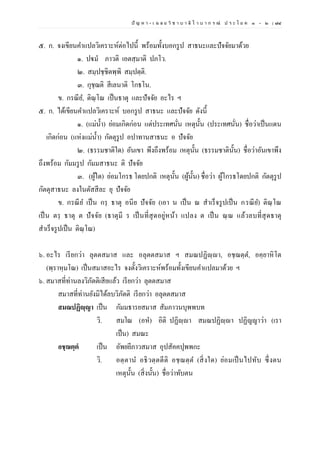 ปั ญ ห า - เ ฉ ล ย วิ ช า บ า ลี ไ ว บ า ก ร ณ์ ป ร ะ โ ย ค ๑ – ๒ | ๗๔
๕. ก. จงเขียนคาแปลวิเคราะห์ต่อไปนี้ พร้อมทั้งบอกรูป สาธนะและปัจจัยมาด้วย
๑. ปฐมํ ภาวติ เอตสฺมาติ ปภโว.
๒. สมฺปชฺชิตพฺพิ สมฺปตฺติ.
๓. กุชฺฌติ สีเลนาติ โกธโน.
ข. กรณีย, ติณฺโณ เป็นธาตุ และปัจจัย อะไร ฯ
๕. ก. ได้เขียนคาแปลวิเคราะห์ บอกรูป สาธนะ และปัจจัย ดังนี้
๑. (แม่น้า) ย่อมเกิดก่อน แต่ประเทศนั่น เหตุนั้น (ประเทศนั่น) ชื่อว่าเป็นแดน
เกิดก่อน (แห่งแม่น้า) กัตตุรูป อปาทานสาธนะ อ ปัจจัย
๒. (ธรรมชาติใด) อันเขา พึงถึงพร้อม เหตุนั้น (ธรรมชาตินั้น) ชื่อว่าอันเขาพึง
ถึงพร้อม กัมมรูป กัมมสาธนะ ติ ปัจจัย
๓. (ผู้ใด) ย่อมโกรธ โดยปกติ เหตุนั้น (ผู้นั้น) ชื่อว่า ผู้โกรธโดยปกติ กัตตุรูป
กัตตุสาธนะ ลงในตัสสีละ ยุ ปัจจัย
ข. กรณีย เป็น กรฺ ธาตุ อนีย ปัจจัย (เอา น เป็น ณ สาเร็จรูปเป็น กรณีย) ติณฺโณ
เป็น ตรฺ ธาตุ ต ปัจจัย (ธาตุมี ร เป็นที่สุดอยู่หน้า แปลง ต เป็น ณฺณ แล้วลบที่สุดธาตุ
สาเร็จรูปเป็น ติณฺโณ)
๖. อะไร เรียกว่า ลุตตสมาส และ อลุตตสมาส ฯ สมณปฏิญฺญา, อชฺฌตฺต, อคฺยาหิโต
(พฺราหฺมโณ) เป็นสมาสอะไร จงตั้งวิเคราะห์พร้อมทั้งเขียนคาแปลมาด้วย ฯ
๖. สมาสที่ท่านลงวิภัตติเสียแล้ว เรียกว่า ลุตตสมาส
สมาสที่ท่านยังมิได้ลบวิภัตติ เรียกว่า อลุตตสมาส
สมณปฏิญฺญา เป็น กัมมธารยสมาส สัมภาวนบุพพบท
วิ. สมโณ (อหํ) อิติ ปฏิญฺญา สมณปฏิญฺญา ปฏิญญาว่า (เรา
เป็น) สมณะ
อชฺฌตฺตํ เป็น อัพยยีภาวสมาส อุปสัคคปุพพกะ
วิ. อตฺตาน อธิวตฺตตีติ อชฺฌตฺต (สิ่งใด) ย่อมเป็นไปทับ ซึ่งตน
เหตุนั้น (สิ่งนั้น) ชื่อว่าทับตน
 