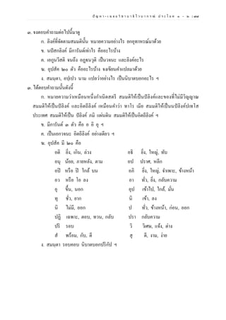 ปั ญ ห า - เ ฉ ล ย วิ ช า บ า ลี ไ ว บ า ก ร ณ์ ป ร ะ โ ย ค ๑ – ๒ | ๗๗
๓. จงตอบคาถามต่อไปนี้มาดู
ก. ลิงค์ที่จัดตามสมมตินั้น หมายความอย่างไร ยกอุทาหรณ์มาด้วย
ข. นปสกลิงค์ มีการันต์เท่าไร คืออะไรบ้าง
ค. เอกูนวีสติ จนถึง อฏฺฐนวุติ เป็นวจนะ และลิงค์อะไร
ฆ. อุปสัค ๒๐ ตัว คืออะไรบ้าง จงเขียนคาแปลมาด้วย
ง. สมนฺตา, อปฺเปว นาม แปลว่าอย่างไร เป็นนิบาตบอกอะไร ฯ
๓. ได้ตอบคาถามนั้นดังนี้
ก. หมายความว่าเหมือนหนึ่งกาเนิดสตรี สมมติให้เป็นปลิงค์และของที่ไม่มีวิญญาณ
สมมติให้เป็นปลิงค์ และอิตถีลิงค์ เหมือนคาว่า ทาโร เมีย สมมติให้เป็นนปลิงค์ปเทโส
ประเทศ สมมติให้เป็น ปลิงค์ ภมิ แผ่นดิน สมมติให้เป็นอิตถีลิงค์ ฯ
ข. มีการันต์ ๓ ตัว คือ อ อิ อุ ฯ
ค. เป็นเอกวจนะ อิตถีลิงค์ อย่างเดียว ฯ
ฆ. อุปสัค มี ๒๐ คือ
อติ ยิ่ง, เกิน, ล่วง อธิ ยิ่ง, ใหญ่, ทับ
อนุ น้อย, ภายหลัง, ตาม อป ปราศ, หลีก
อปิ หรือ ปิ ใกล้ บน อภิ ยิ่ง, ใหญ่, จาเพาะ, ข้างหน้า
อว หรือ โอ ลง อา ทั่ว, ยิ่ง, กลับความ
อุ ขึ้น, นอก อุป เข้าไป, ใกล้, มั่น
ทุ ชั่ว, ยาก นิ เข้า, ลง
นิ ไม่มี, ออก ป ทั่ว, ข้างหน้า, ก่อน, ออก
ปฏิ เฉพาะ, ตอบ, ทวน, กลับ ปรา กลับความ
ปริ รอบ วิ วิเศษ, แจ้ง, ต่าง
ส พร้อม, กับ, ดี สุ ดี, งาม, ง่าย
ง. สมนฺตา รอบคอบ นิบาตบอกปริกัป ฯ
 