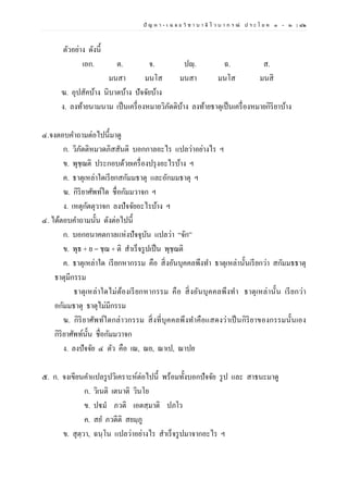 ปั ญ ห า - เ ฉ ล ย วิ ช า บ า ลี ไ ว บ า ก ร ณ์ ป ร ะ โ ย ค ๑ – ๒ | ๘๒
ตัวอย่าง ดังนี้
เอก. ต. จ. ปญฺ. ฉ. ส.
มนสา มนโส มนสา มนโส มนสิ
ฆ. อุปสัคบ้าง นิบาตบ้าง ปัจจัยบ้าง
ง. ลงท้ายนามนาม เป็นเครื่องหมายวิภัตติบ้าง ลงท้ายธาตุเป็นเครื่องหมายกิริยาบ้าง
๔.จงตอบคาถามต่อไปนี้มาดู
ก. วิภัตติหมวดภิสสันติ บอกกาลอะไร แปลว่าอย่างไร ฯ
ข. พุชฺฌติ ประกอบด้วยเครื่องปรุงอะไรบ้าง ฯ
ค. ธาตุเหล่าใดเรียกสกัมมธาตุ และอักมมธาตุ ฯ
ฆ. กิริยาศัพท์ใด ชื่อกัมมวาจก ฯ
ง. เหตุกัตตุวาจก ลงปัจจัยอะไรบ้าง ฯ
๔. ได้ตอบคาถามนั้น ดังต่อไปนี้
ก. บอกอนาคตกาลแห่งปัจจุบัน แปลว่า “จัก”
ข. พุธ + ย = ชฺฌ + ติ สาเร็จรูปเป็น พุชฺฌติ
ค. ธาตุเหล่าใด เรียกหากรรม คือ สิ่งอันบุคคลพึงทา ธาตุเหล่านั้นเรียกว่า สกัมมธธาตุ
ธาตุมีกรรม
ธาตุเหล่าใดไม่ต้องเรียกหากรรม คือ สิ่งอันบุคคลพึงทา ธาตุเหล่านั้น เรียกว่า
อกัมมธาตุ ธาตุไม่มีกรรม
ฆ. กิริยาศัพท์ใดกล่าวกรรม สิ่งที่บุคคลพึงทาคือแสดงว่าเป็นกิริยาของกรรมนั้นเอง
กิริยาศัพท์นั้น ชื่อกัมมวาจก
ง. ลงปัจจัย ๔ ตัว คือ เณ, ณย, ณาเป, ณาปย
๕. ก. จงเขียนคาแปลรูปวิเคราะห์ต่อไปนี้ พร้อมทั้งบอกปัจจัย รูป และ สาธนะมาดู
ก. วิเนติ เตนาติ วินโย
ข. ปฐมํ ภวติ เอตสฺมาติ ปภโว
ค. สย ภวตีติ สยมฺภู
ข. สุตฺวา, ฉนฺโน แปลว่าอย่างไร สาเร็จรูปมาจากอะไร ฯ
 