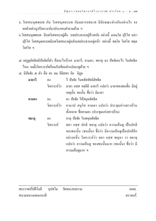 ปั ญ ห า - เ ฉ ล ย วิ ช า บ า ลี ไ ว บ า ก ร ณ์ ป ร ะ โ ย ค ๑ – ๒ | ๘๗
๖. วิเสสนบุพพบท กับ วิเสสนุตตรบท กัมมธารยสมาส มีลักษณะต่างกันอย่างไร จง
ยกตัวอย่างรูปวิเคราะห์มาประกอบคาถามด้วย ฯ
๖.วิเสสนบุพพบท มีบทวิเสสนะอยู่ต้น บทประธานอยู่ข้างหลัง อย่างนี้ มหนฺโต ปุริโส มหา
ปุริโส วิเสสนุตตรบทมีบทวิเสสนะอยู่หลังบทประธานอยู่หน้า อย่างนี้ สตฺโต วิเสโส สตฺต
วิเสโส ฯ
๗. เสฏฐตัทธิตมีปัจจัยกี่ตัว คืออะไรบ้างฯ มายาวี, คามตา, ทยาลุ ลง ปัจจัยอะไร ในตัทธิต
ไหน จงตั้งวิเคราะห์พร้อมกับเขียนคาแปลมาดูด้วย ฯ
๗. มีปัจจัย ๕ ตัว คือ ตร ตม อิยิสฺสก อิย อิฏฺฐ
มายาวี ลง วี ปัจจัย ในตทัสสัตถิตัทธิต
วิเคราะห์ว่า มายา อสฺส อตฺถีติ มายาวี แปลว่า มายาของชนชั้น มีอยู่
เหตุนั้น ชนนั้น ชื่อว่า มีมายา
คามตา ลง ตา ปัจจัย ให้สมุหตัทธิต
วิเคราะห์ว่า คามาน สมุโห คามตา แปลว่า ประชุมห่างชาวบ้าน
ทั้งหลาย ชื่อคามตา (ประชุมแห่งชาวบ้าน)
ทยาลุ ลง อาลุ ปัจจัย ในพหุลตัทธิต
วิเคราะห์ ทยา อสฺส ปกติ ทยาลุ แปลว่า ความเอ็นดู เป็นปกติ
ของชนนั้น (ชนนั้น) ชื่อว่า มีความเอ็นดูเป็นปกติอีก
อย่างหนึ่ง วิเคราะห์ว่า ทยา อสฺส พหุลา วา ทยาลุ
แปลว่า ความเอ็นดู ของชนนั้นมาก (ชนนั้น) ชื่อว่า มี
ความเอ็นดูมาก ฯ
พระราชปริยัติโมลี อุปสโม วัดชนะสงคราม เฉลย.
สนามหลวงแผนกบาลี ตรวจแก้.
 