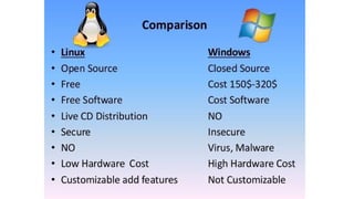 1-2. Lab Introduction to Linux environment.ppt
