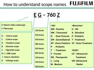 Basic Endoscope Operations in Flexible Endoscopes | PPTX