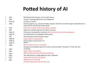 First Ai Program Checkers Comprehensive Introduction to Artificial Intelligence Concepts and ...