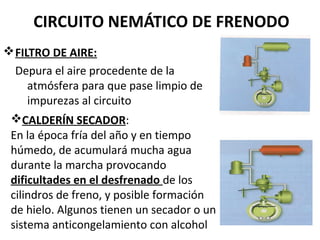 CIRCUITO NEMÁTICO DE FRENODO
v FILTRO DE AIRE:
  Depura el aire procedente de la
     atmósfera para que pase limpio de
     impurezas al circuito
 vCALDERÍN SECADOR:
 En la época fría del año y en tiempo
 húmedo, de acumulará mucha agua
 durante la marcha provocando
 dificultades en el desfrenado de los
 cilindros de freno, y posible formación
 de hielo. Algunos tienen un secador o un
 sistema anticongelamiento con alcohol
 