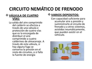 CIRCUITO NEMÁTICO DE FRENODO
v VÁLVULA DE CUATRO                  v VARIOS DEPOSITOS:
    VÍAS:                              Con capacidad suficiente para
 La salida del aire comprimido           acumular aire a presión y
    del calderín se efectúa a            suministrarlo al circuito de
    través de una válvula e              frenado y a otros sistemas,
    protección de cuatro vías            asistidos neumáticamente,
    que es la encargada de               que pueden existir en el
    distribuir el aire                   vehículo.
    comprimido a cuatro
    calderines de almacenaje. A
    través de esta válvula, si
    hay alguna fuga se
    conserva la presión en el
    resto de circuitos, o si falla
    la fuente de energía
 